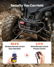 2041 kg Electric Winch, 12V DC ATV/UTV Winch with 6 mm x 12 m Steel Wire Rope, Wireless & Wired Remote V952-ZLQDXGSSJP45OJ5B5001V9