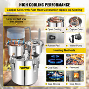 Moonshine Still Water Alcohol Distiller 50L w/Thumper Keg & Water Pump V952-ZLQSLNTDBA50LKQP7V3