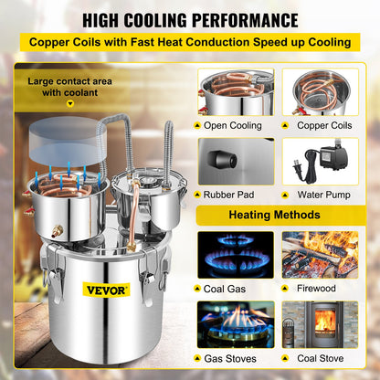 Moonshine Still Water Alcohol Distiller 50L w/Thumper Keg & Water Pump V952-ZLQSLNTDBA50LKQP7V3