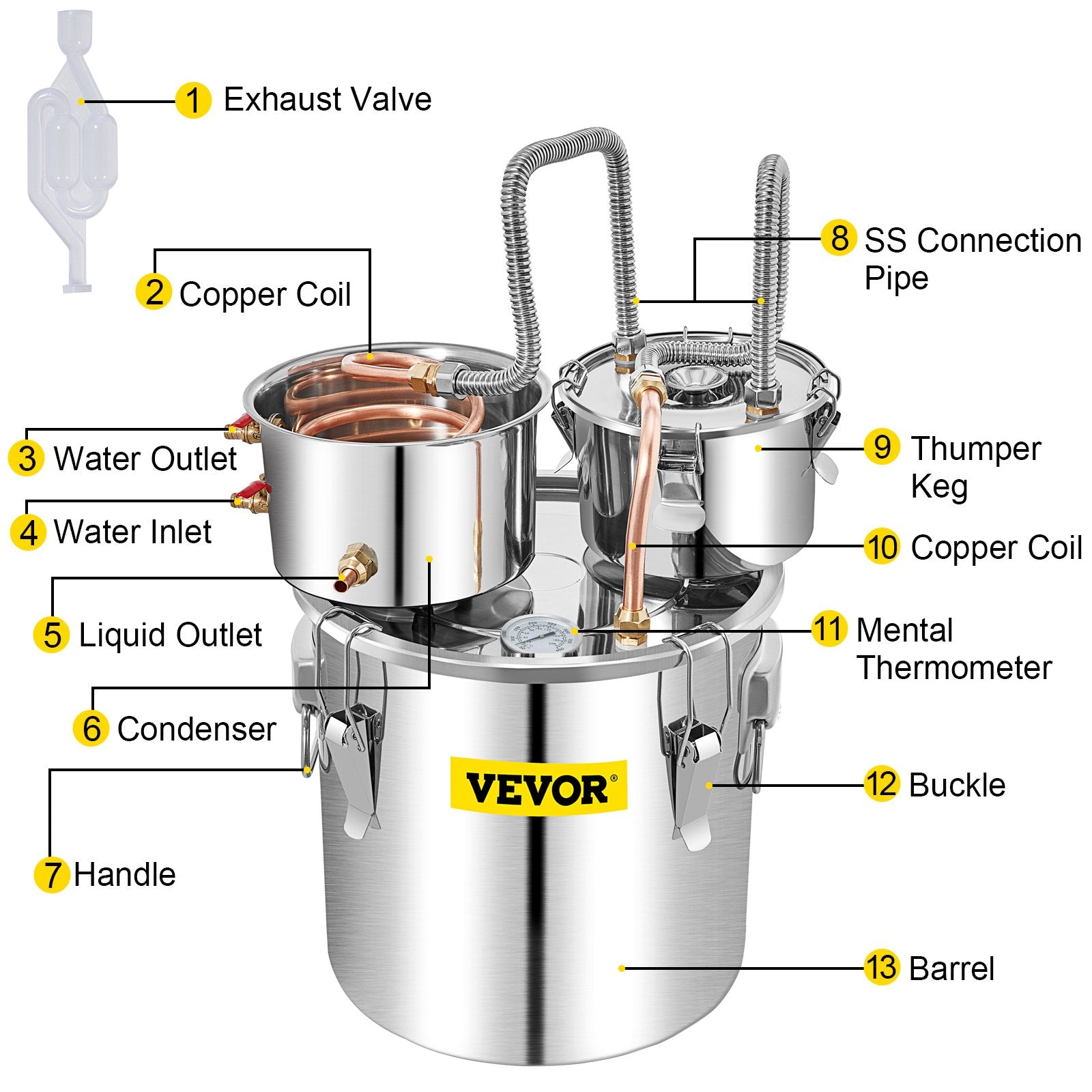 Moonshine Still Water Alcohol Distiller 50L w/Thumper Keg & Water Pump V952-ZLQSLNTDBA50LKQP7V3