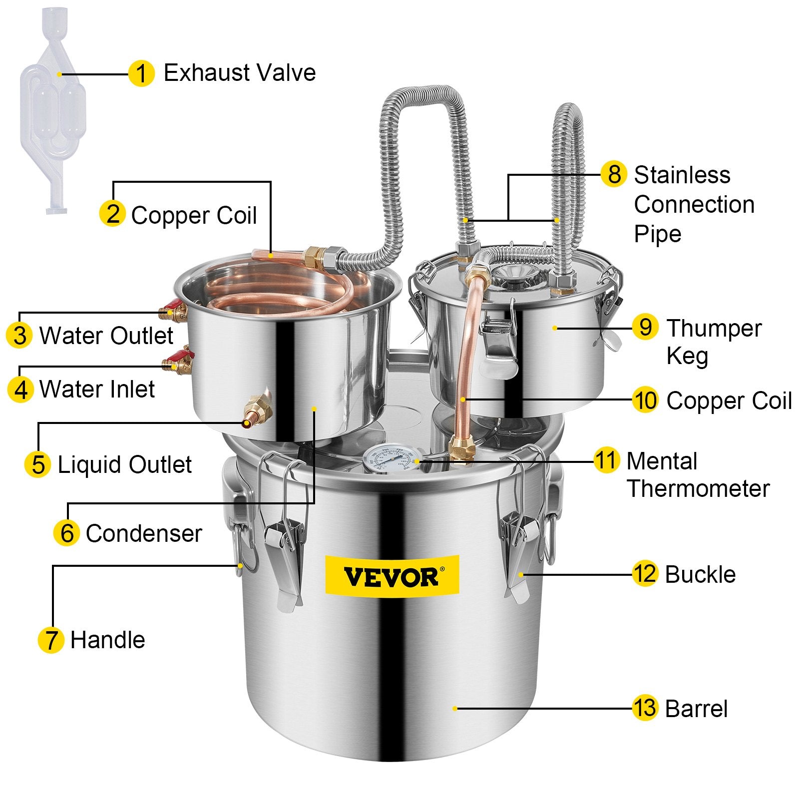 3 Pot 12L Alcohol Distiller Water Wine Boiler Home Brew Moonshinestill V952-ZLSJ3GALSLNTZLQDBV3