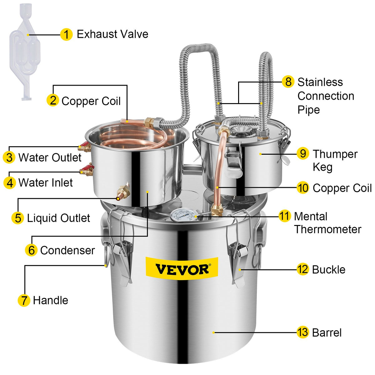 Moonshine Still 5 Gal 21L Stainless Steel Water Alcohol Distiller Copper Tube Home Brewing Kit Build-in V952-ZLSJ5GALSLNTZLQDBV3