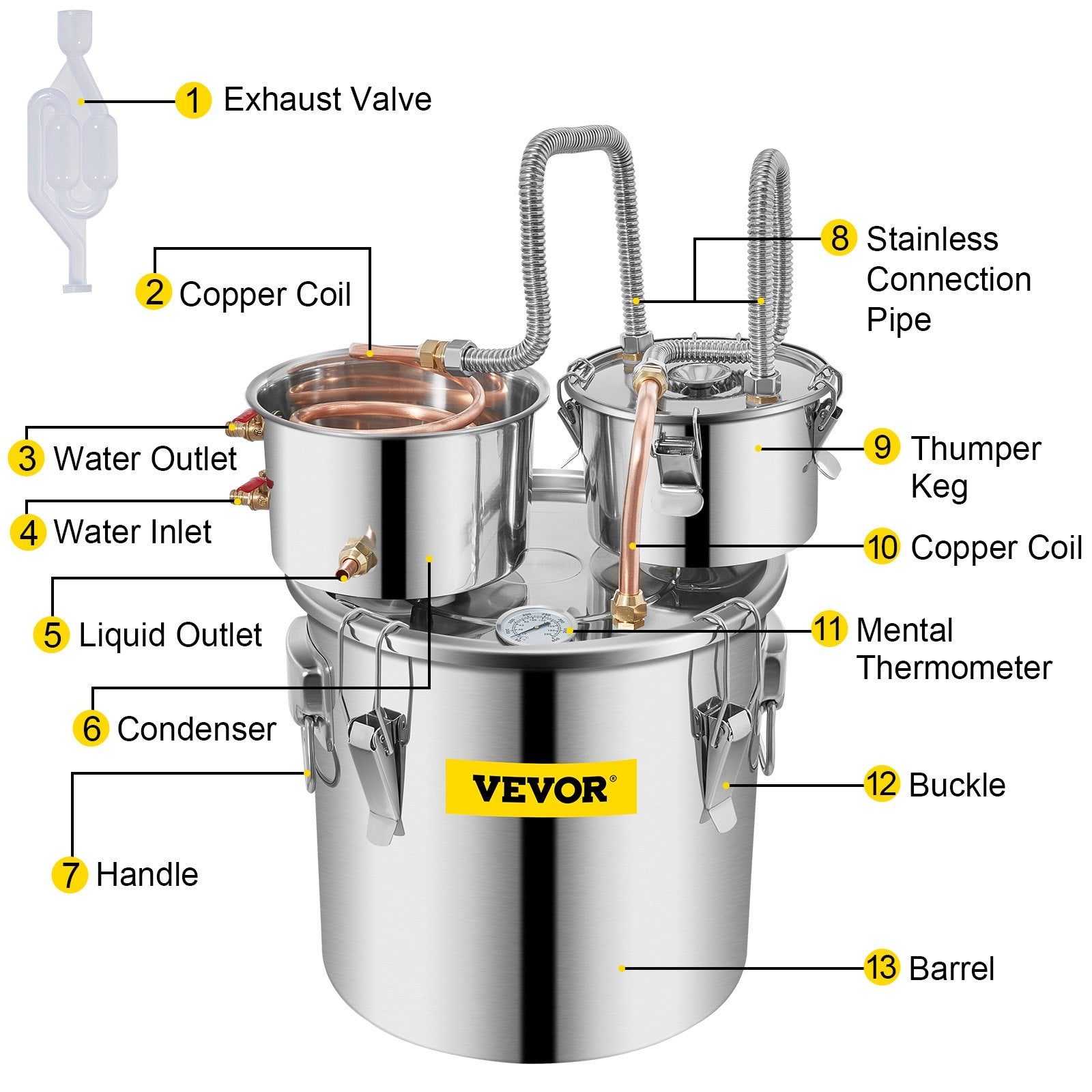 30L 8Gal Alcohol Distiller Water Spirit Boiler Home Brew Copper Alcohol Still V952-ZLSJ8GALSLNTZLQDBV3
