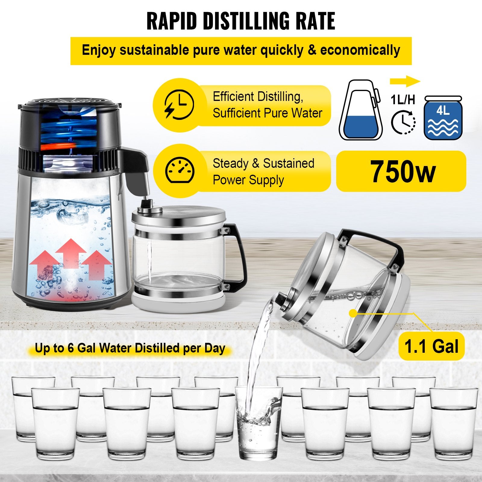Countertop Water Distiller, 1.1 Gallon/4L, 750W Stainless Steel Distilled Water Making Machine, Purifier V952-ZLSJSC-3BXGLYSDWKV3