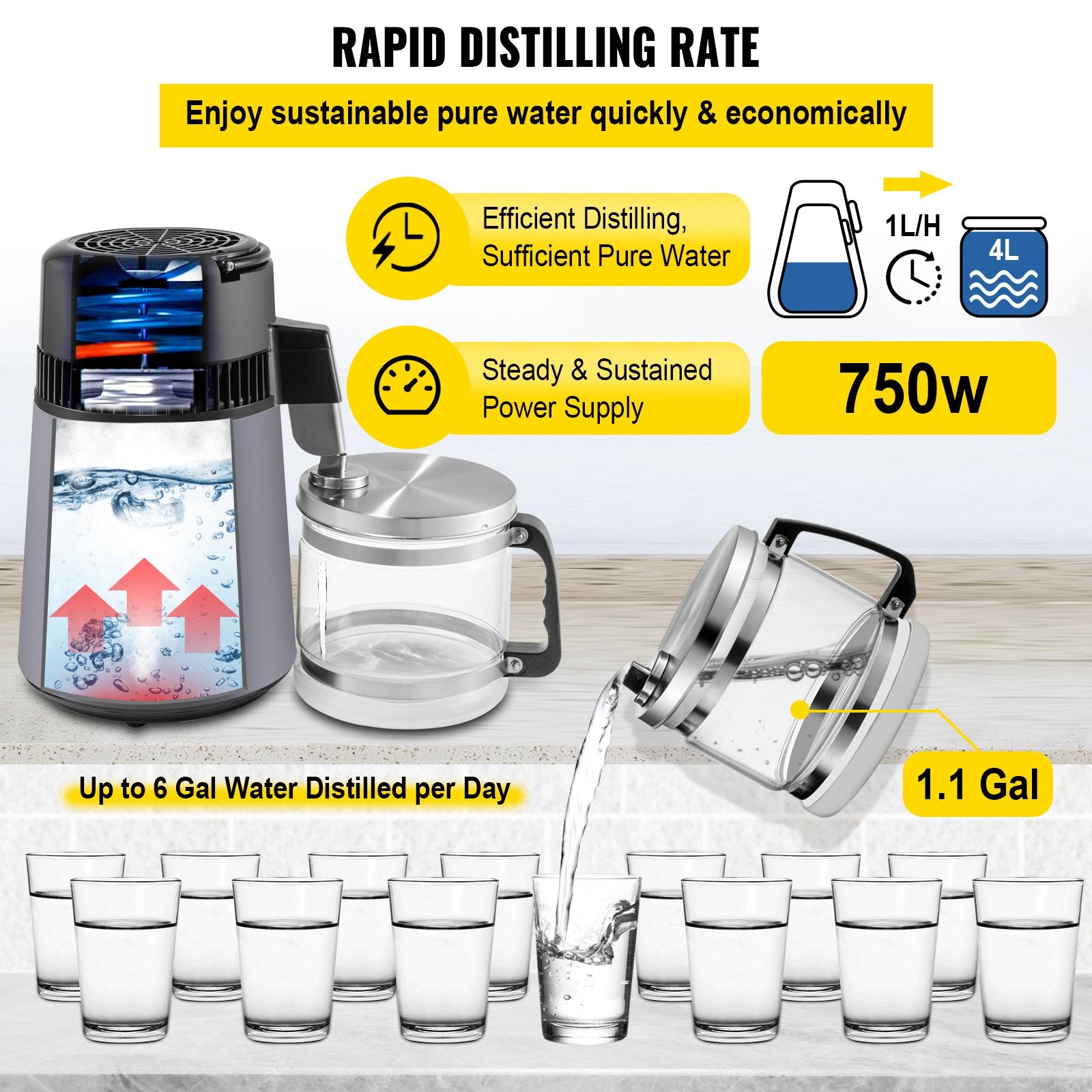 Home Water Distiller Distilled Water Maker 4 L with Dual Temp Display Grey V952-ZLSJSWXSKMDHAGSS5V3