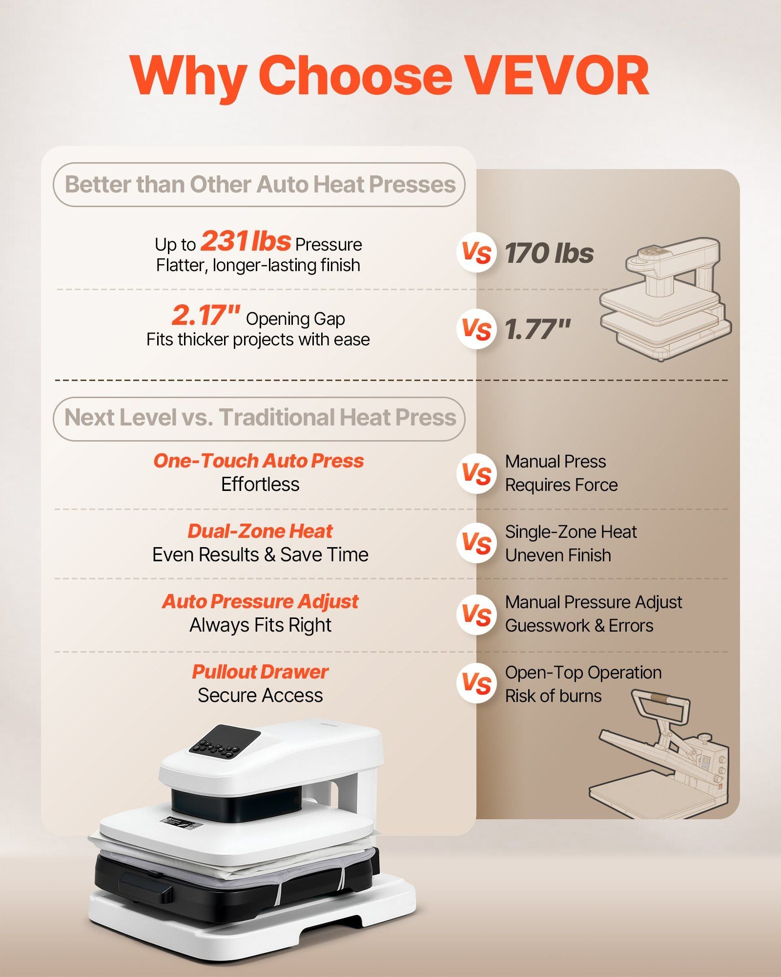 Auto Heat Press Machine, 38 x 38 cm, T-Shirt Press Machine with Auto Release and Adjustable Pressure, Digital V952-ZNRYJSJS15X1HUHFI001V3