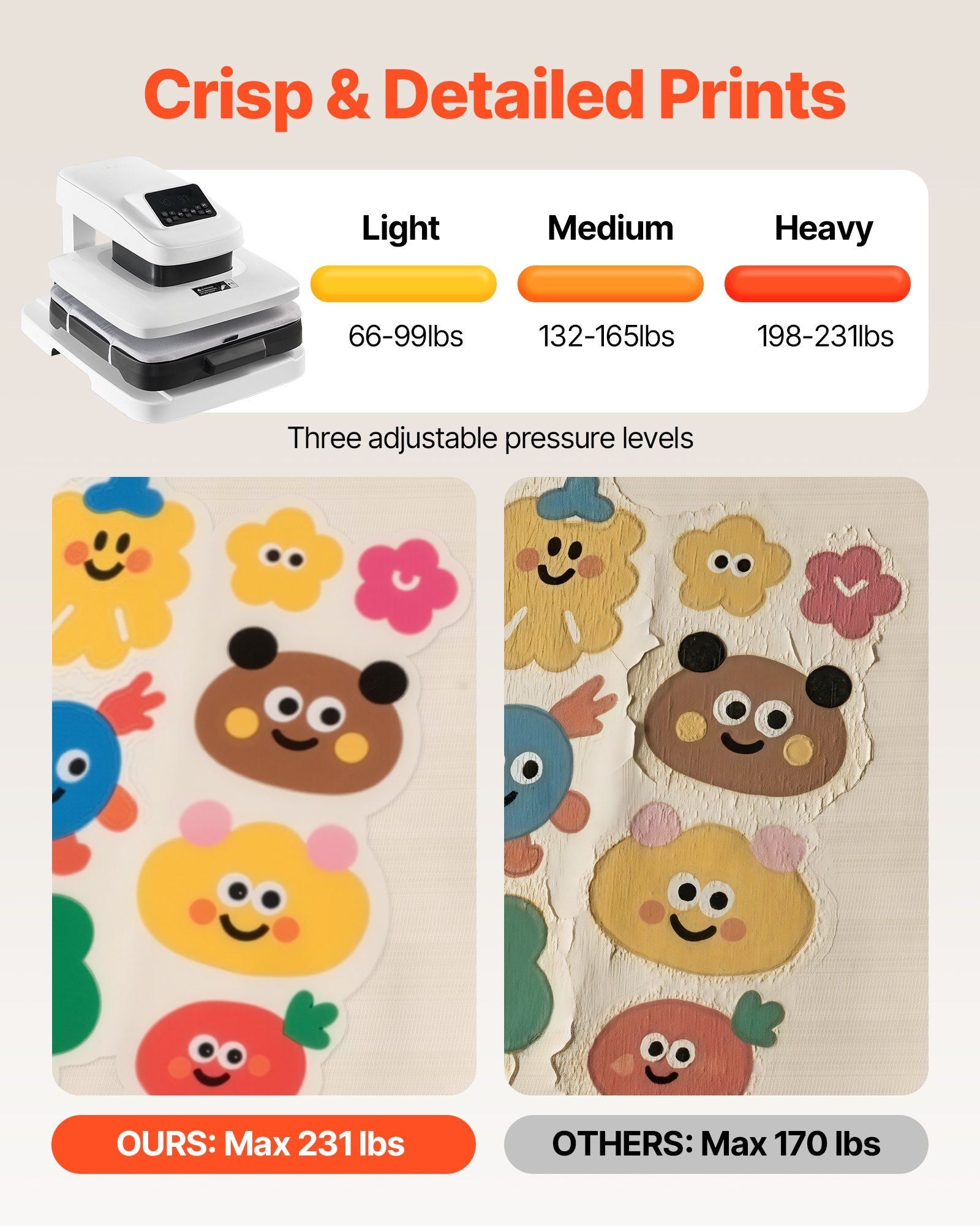 Auto Heat Press Machine, 38 x 38 cm, T-Shirt Press Machine with Auto Release and Adjustable Pressure, Digital V952-ZNRYJSJS15X1HUHFI001V3