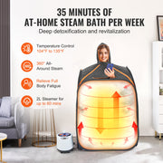 Portable Steam Sauna Tent 1000W Personal Spa Loss Weight Detox Therapy, 800x800x1000 mm V952-ZQBXSSNBSS10KT48LV3