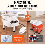 Pottery Wheel, 11 inch Pottery Forming Machine, 450W Electric Wheel for Pottery with Foot Pedal and LCD Touch V952-ZQLPJSJS11YCDNPP1V3