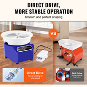 Pottery Wheel, 11 inch Pottery Forming Machine, 350W Electric Wheel for Pottery with Foot Pedal and LCD Touch V952-ZQLPJXS11YC3WK3YIV3