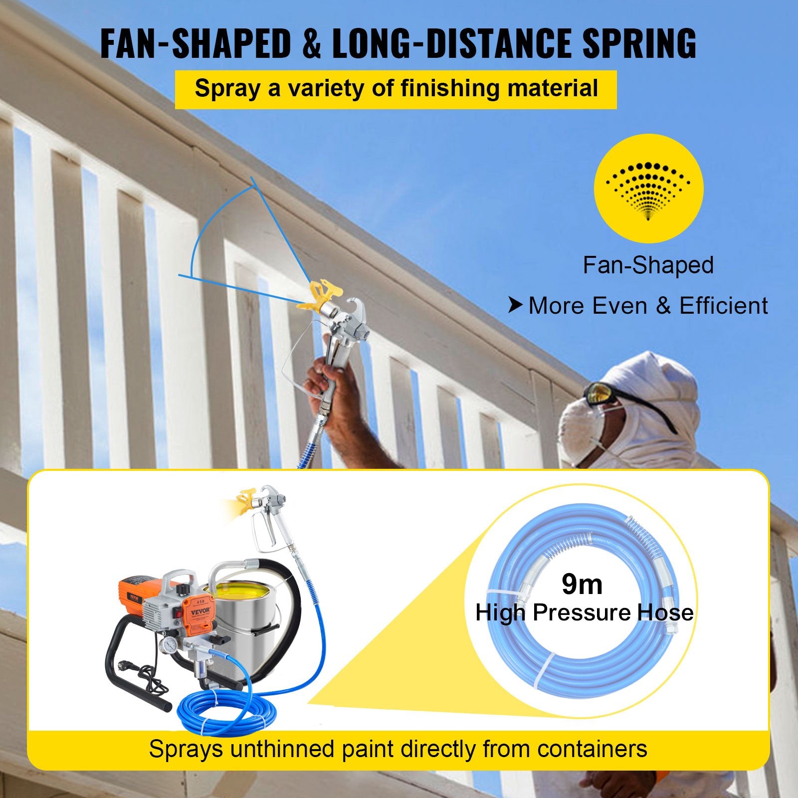 High Pressure Airless Wall Paint Spray Gun Sprayer 600W Machine Spraying V952-ZS1500W20LMINDG7WV3