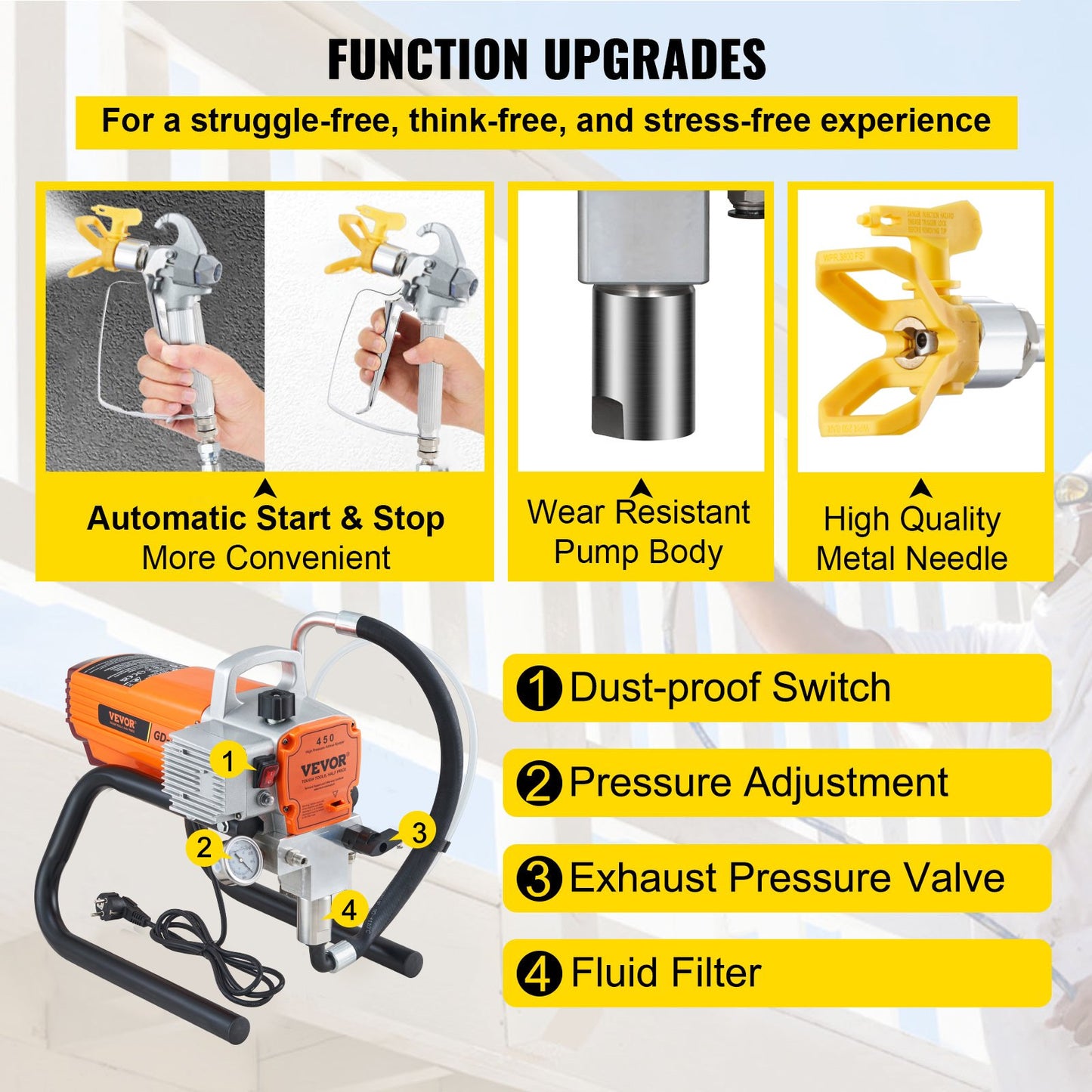 High Pressure Airless Wall Paint Spray Gun Sprayer 600W Machine Spraying V952-ZS1500W20LMINDG7WV3