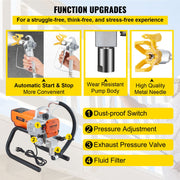 High Pressure Airless Wall Paint Spray Gun Sprayer 600W Machine Spraying V952-ZS1500W20LMINDG7WV3