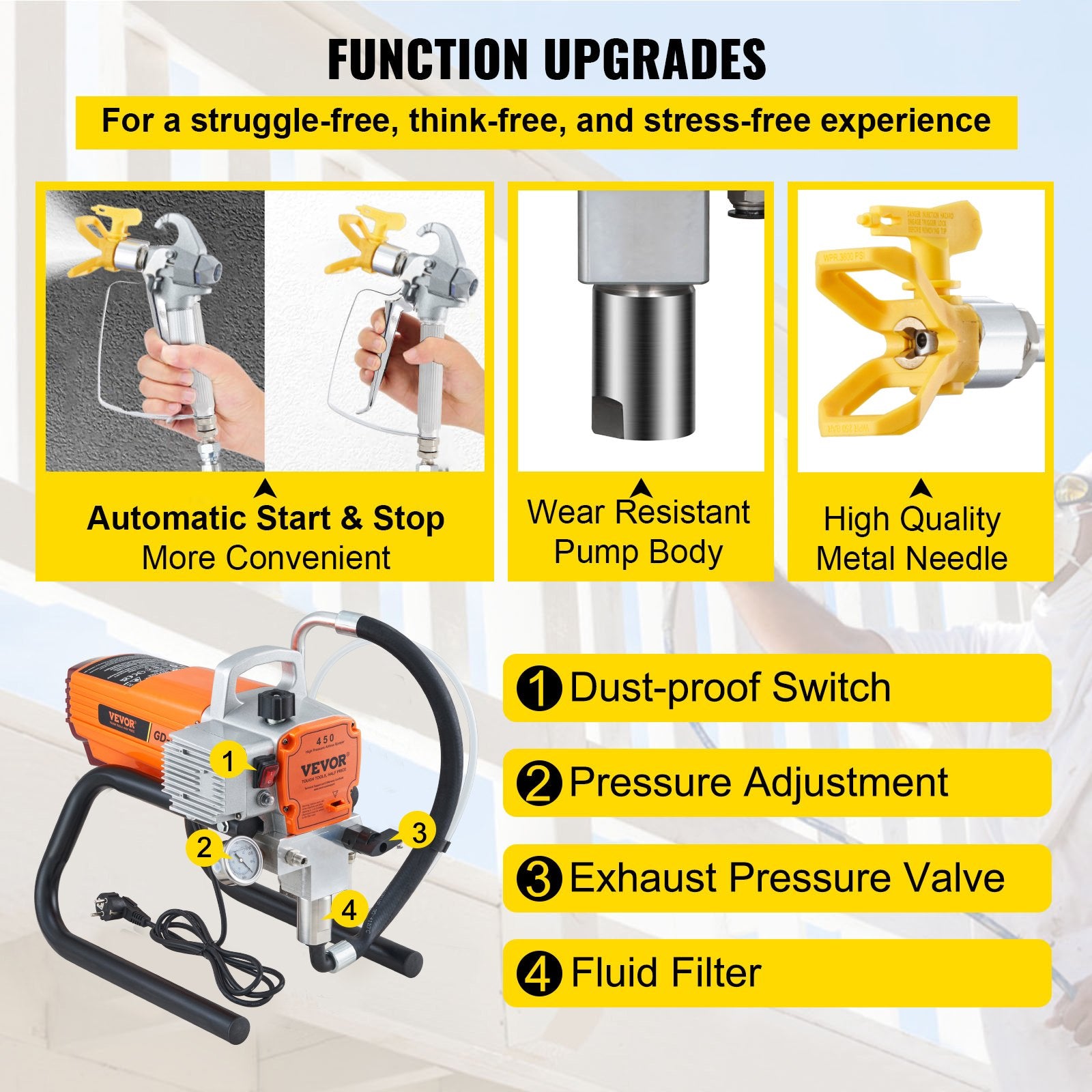 High Pressure Airless Wall Paint Spray Gun Sprayer 600W Machine Spraying V952-ZS1500W20LMINDG7WV3