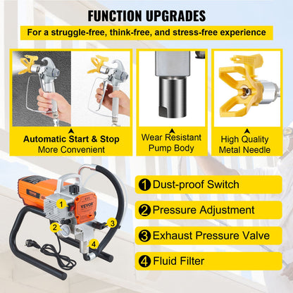 High Pressure Airless Wall Paint Spray Gun Sprayer 600W Machine Spraying V952-ZS1500W20LMINDG7WV3