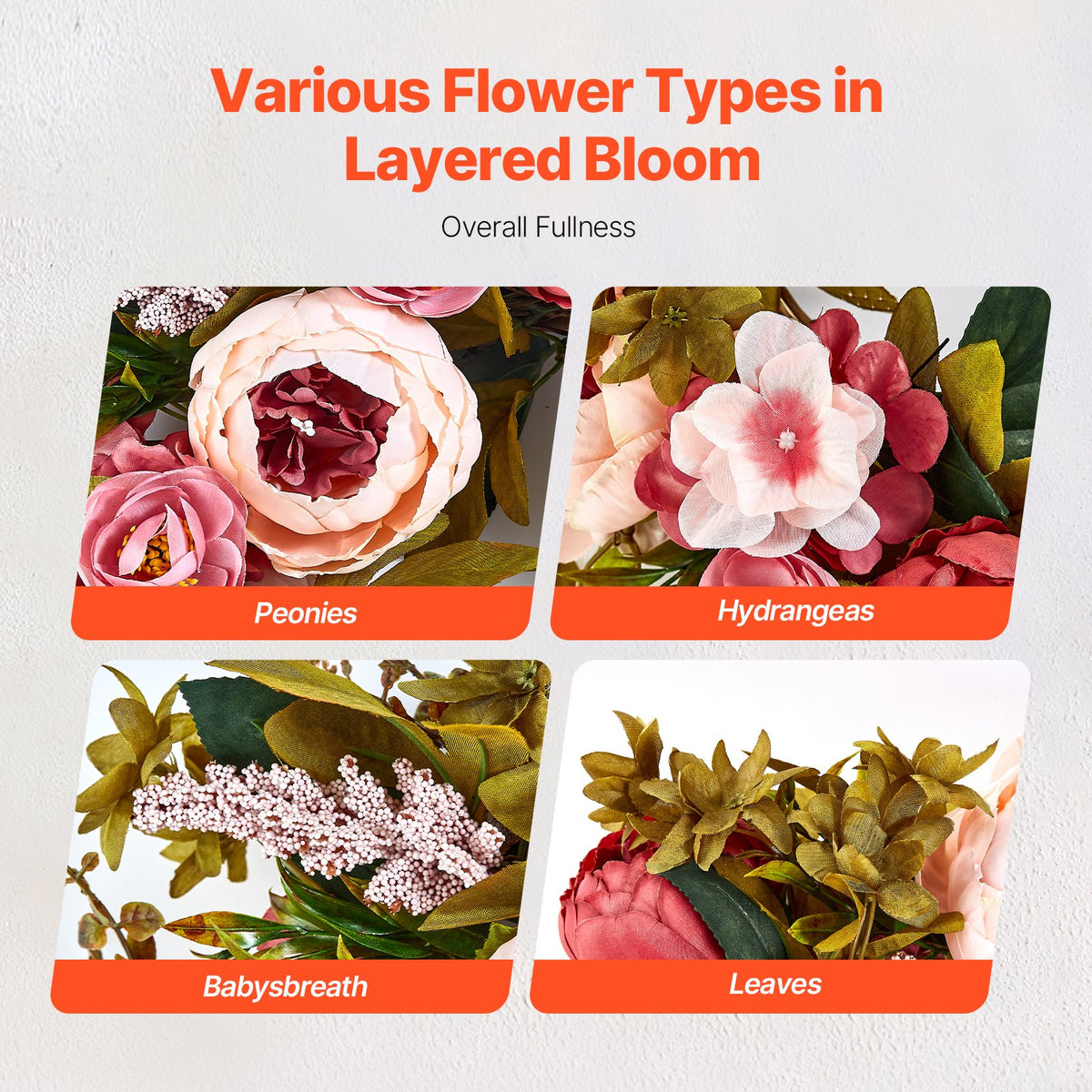 Artificial Decorative Wreath 48.26 cm Pink Peonies Hydrangeas Year Round V952-ZSHHMDHFHL19ICBRDV0