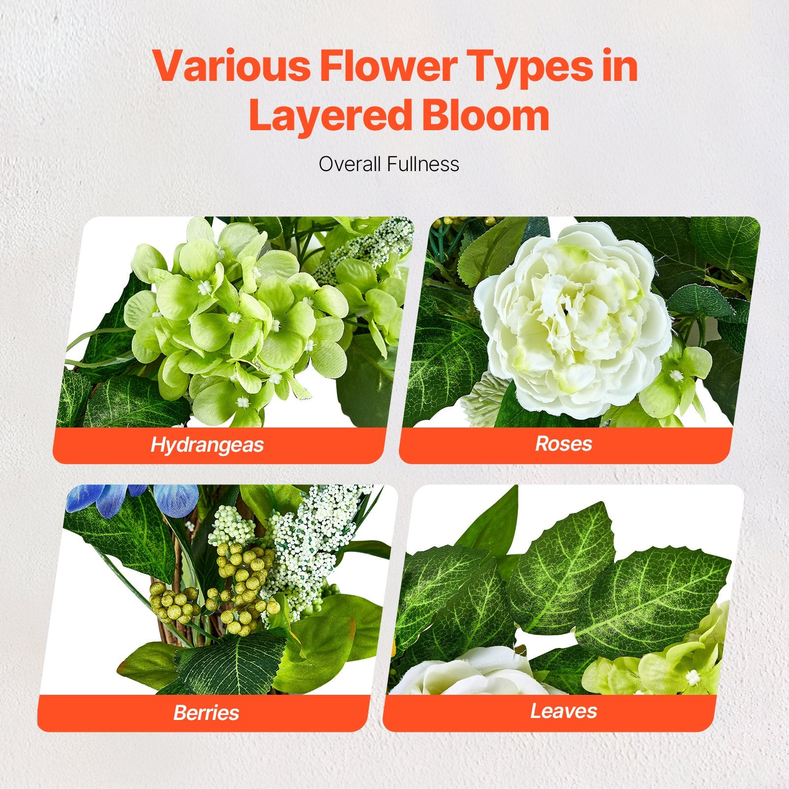 Artificial Decorative Wreath 58.42 cm Blue White Green Hydrangeas Roses V952-ZSHHXQHTMLBL4G2OKV0