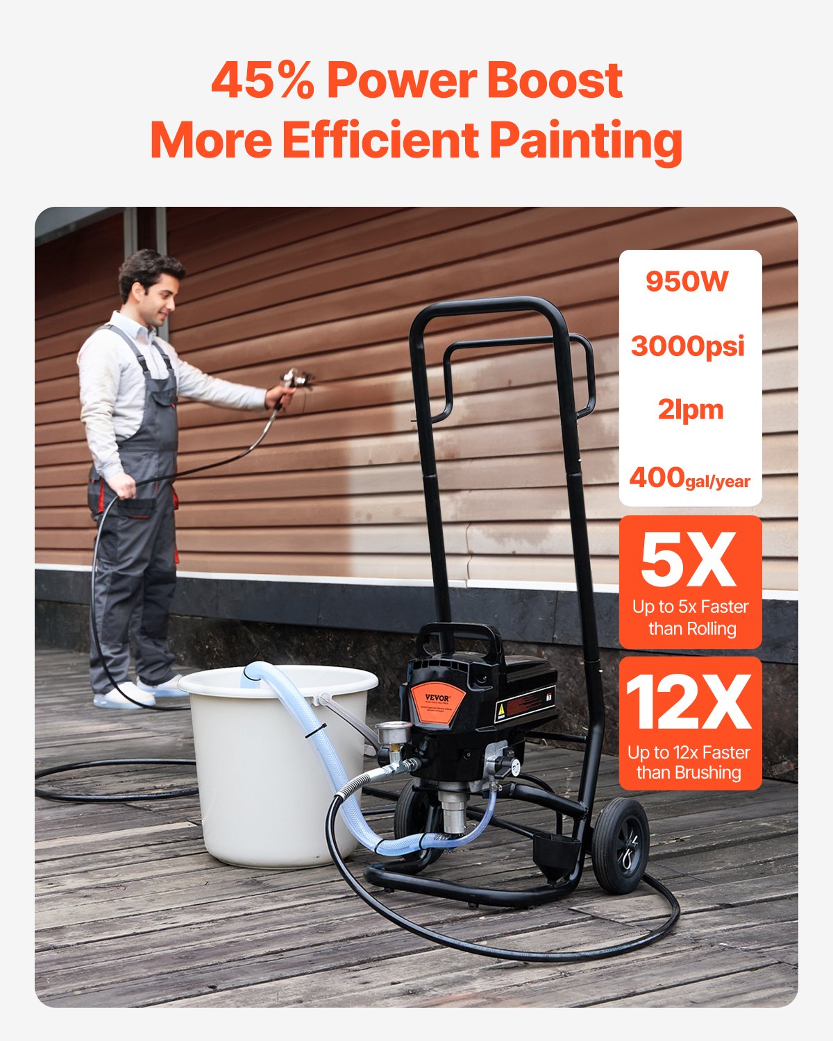 Stand Airless Paint Sprayer, 950W 3000PSI High Efficiency Electric Airless Sprayer With Cart, Fine And Even V952-ZSSGYWQPTJLSXA6A7V3