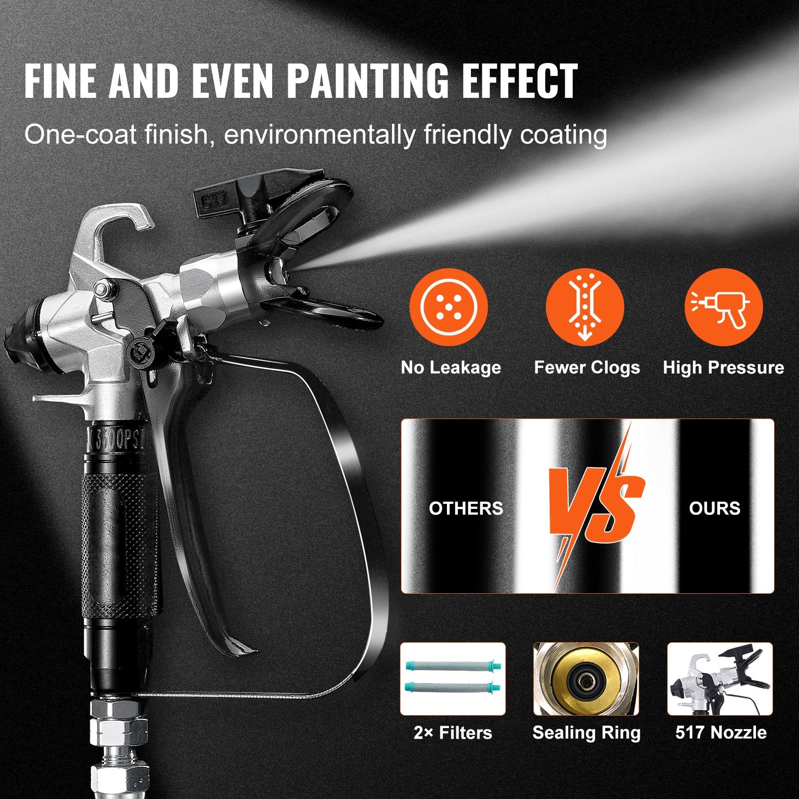 Stand Airless Paint Sprayer, 950W 3000PSI High Efficiency Electric Airless Sprayer, Fine And Even Painting V952-ZSSGYWQPTJSTBSF3UV3