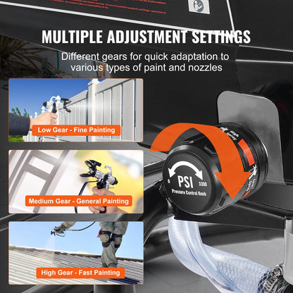 Stand Airless Paint Sprayer, 950W 3000PSI High Efficiency Electric Airless Sprayer, Fine And Even Painting V952-ZSSGYWQPTJSTBSF3UV3
