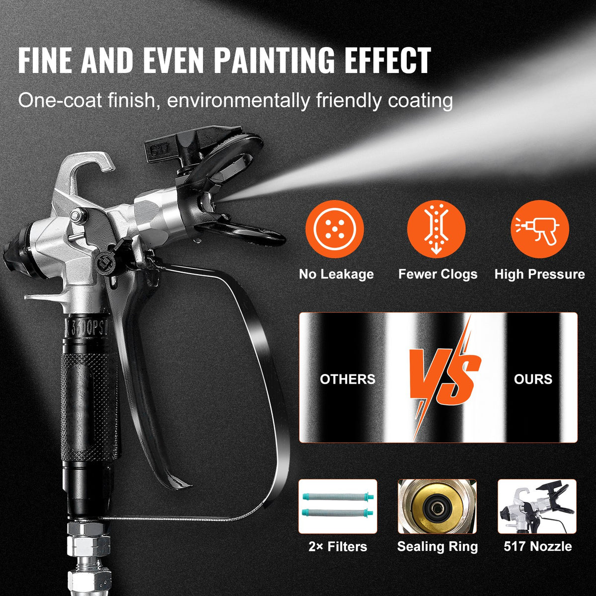 Stand Airless Paint Sprayer, 750W 3000PSI High Efficiency Electric Airless Sprayer, Fine And Even Painting V952-ZSSGYWQPTJSTG5EK3V3