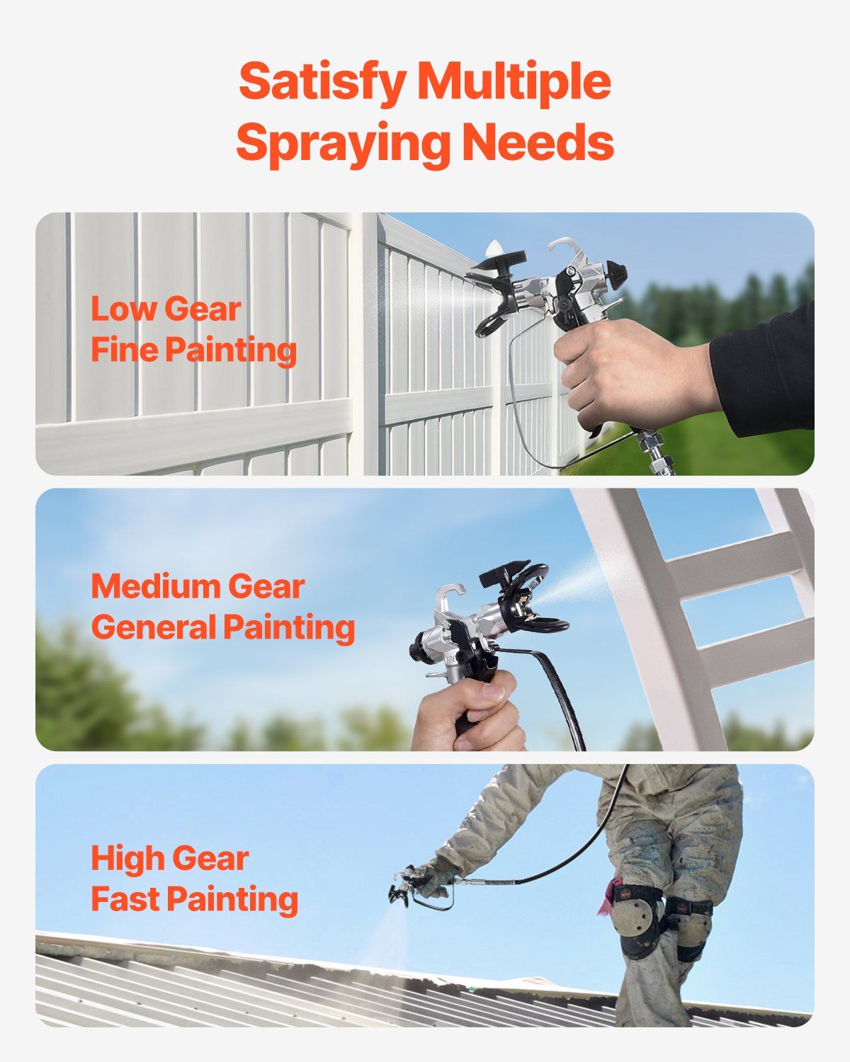 Stand Airless Paint Sprayer, 650W High Efficiency Airless Sprayer, 3000PSI Electric Paint Sprayer Machine V952-ZSSPTJ650W02IF8RLV3