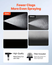 Stand Airless Paint Sprayer, 650W, 3000PSI High Pressure Airless Sprayer with Cart, Cleaning Brush, Hose, V952-ZSSPTJ650W03TBXWZ001V3