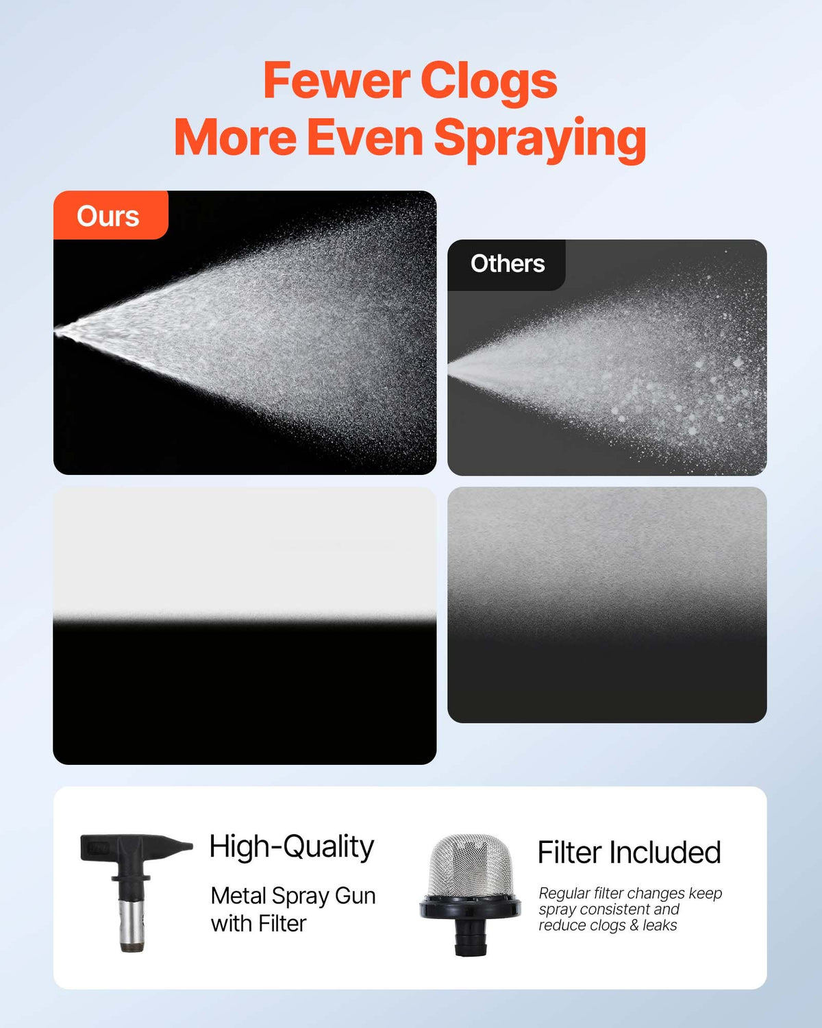 Stand Airless Paint Sprayer, 650W, 3000PSI High Pressure Airless Sprayer with Cart, Cleaning Brush, Hose, V952-ZSSPTJ650W03TBXWZ001V3