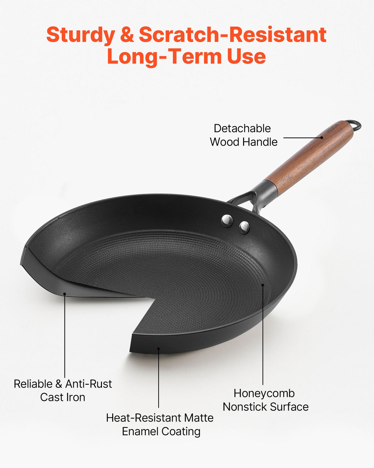 Cast Iron Skillet, 3-Piece Frying Pan Set (205, 265, 310 mm), Nonstick Skillets with Detachable Wood Handle, V952-ZTCG81012INC606UR001V0