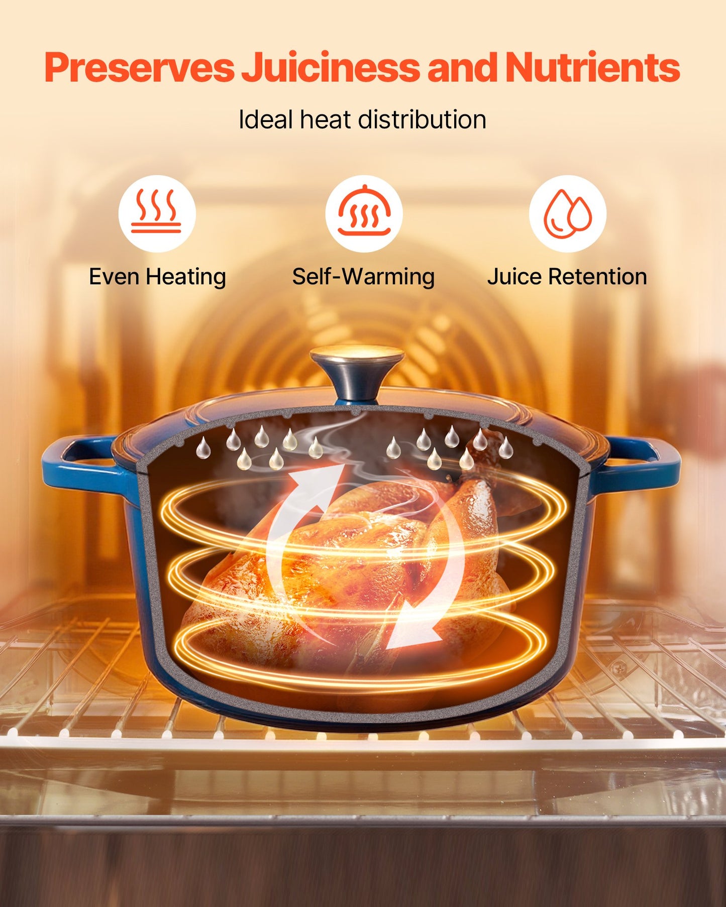 Enameled Cast Iron Dutch Oven, 5.7L Pot with Lid and Dual Handles, Heavy-Duty Durable Cookware Pan, Oven V952-ZTHLKX6QTTCT7F6PS001V0