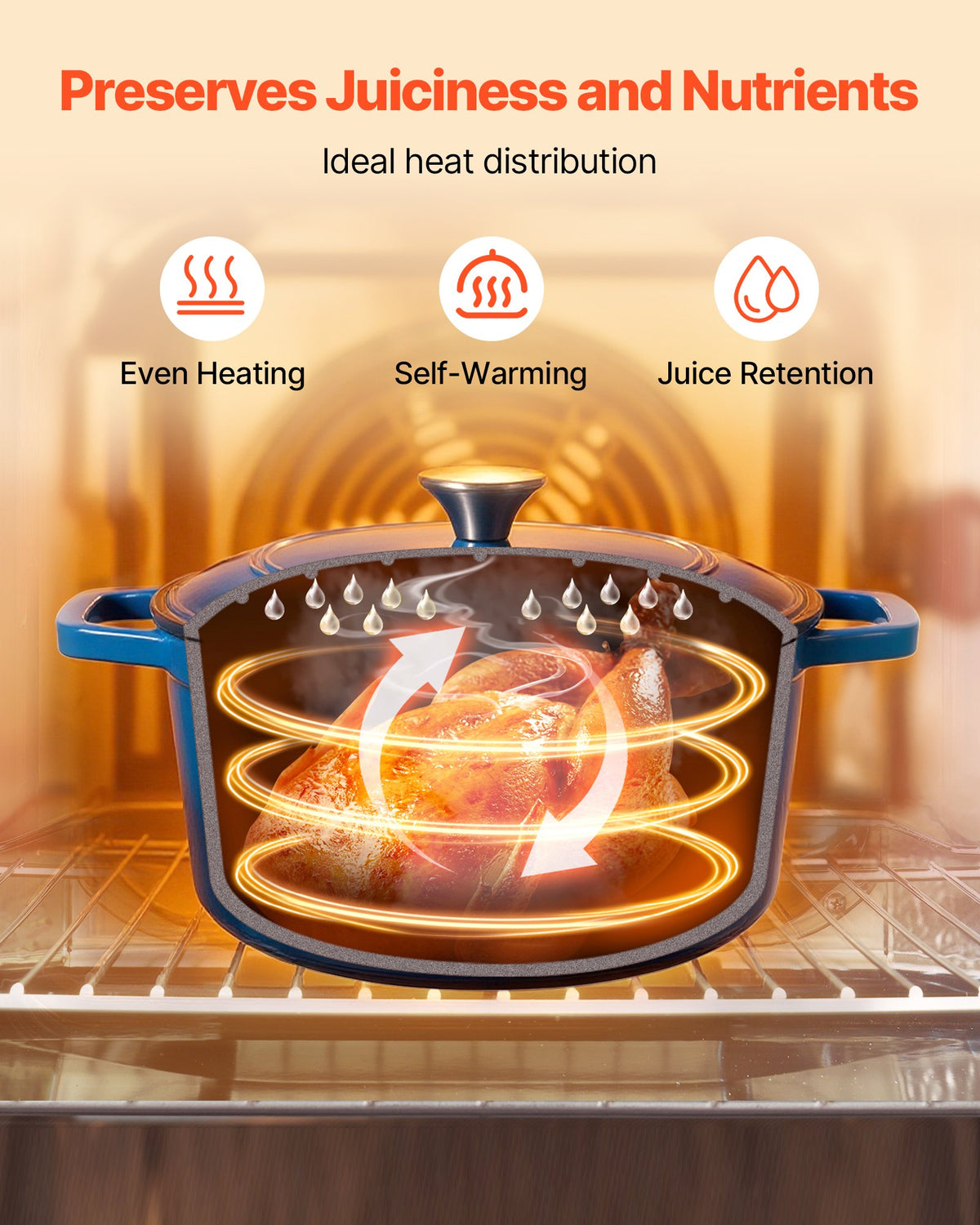 Enameled Cast Iron Dutch Oven, 5.7L Pot with Lid and Dual Handles, Heavy-Duty Durable Cookware Pan, Oven V952-ZTHLKX6QTTCT7F6PS001V0
