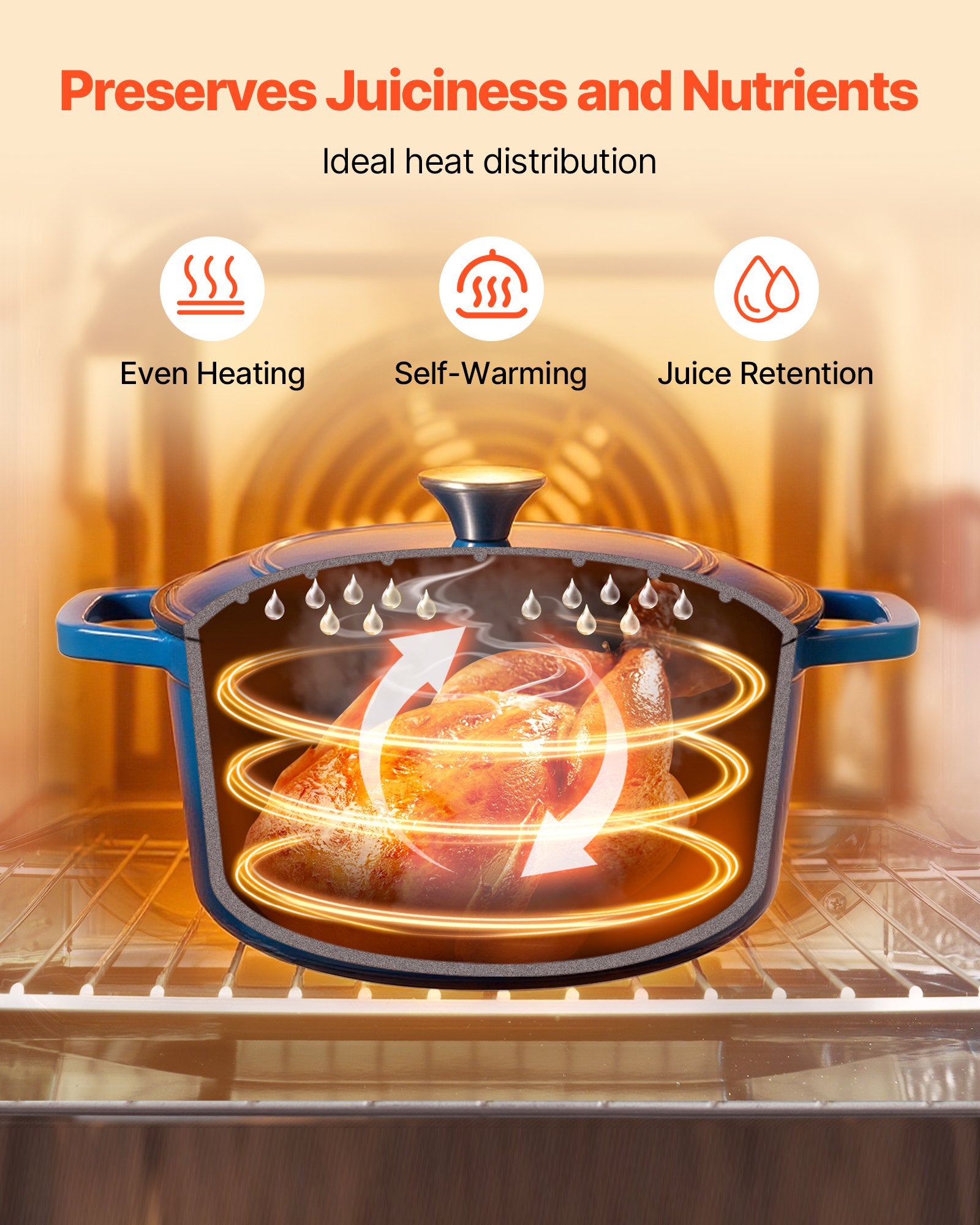 Enameled Cast Iron Dutch Oven, 5.7L Pot with Lid and Dual Handles, Heavy-Duty Durable Cookware Pan, Oven V952-ZTHLKX6QTTCT7F6PS001V0