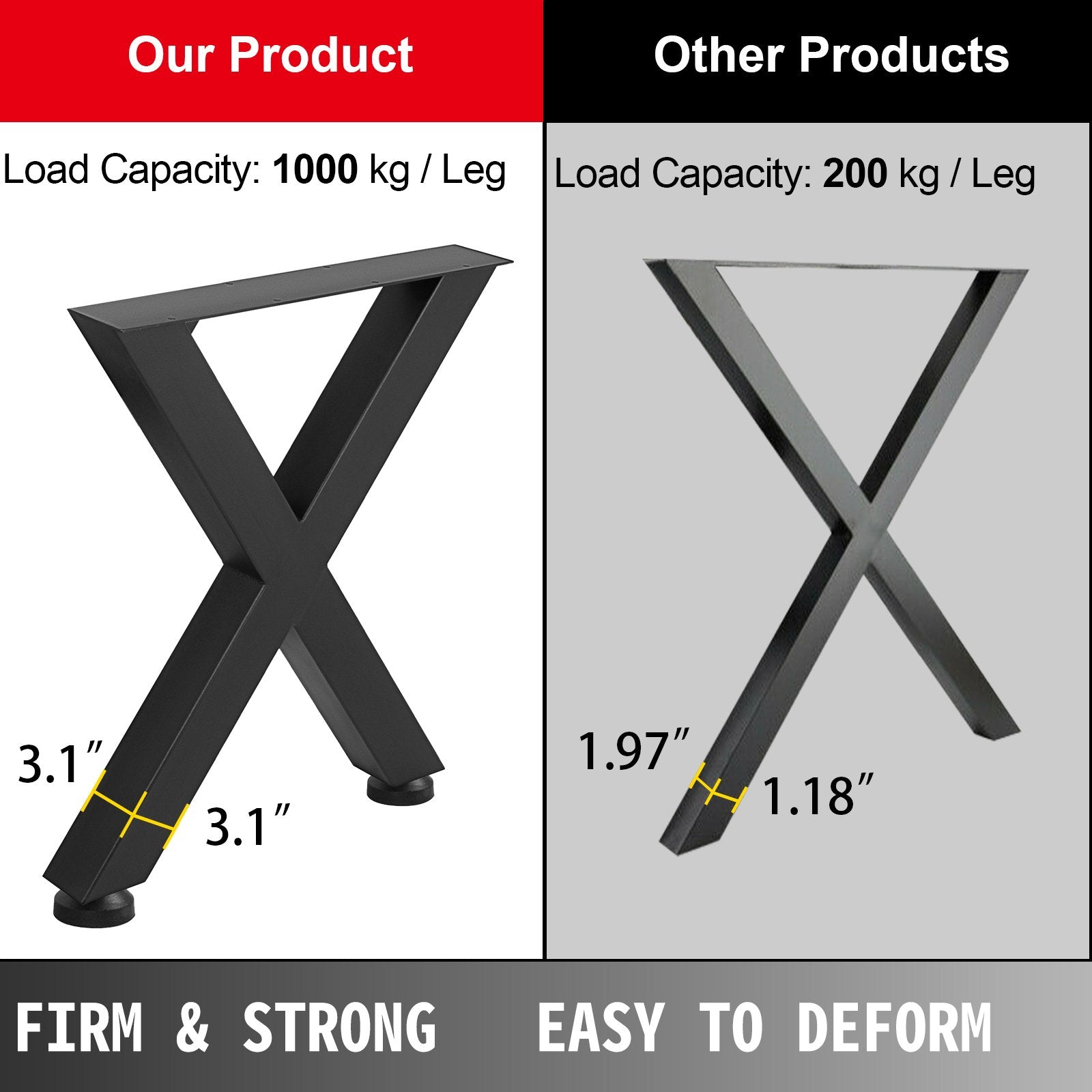 Set of 2 Steel Table Legs, 28\'\'Height 24\'\'Wide Dining Table Legs, Heavy Duty 3.1"" Square Box Section X V952-ZTHSCX720X600MM01V0