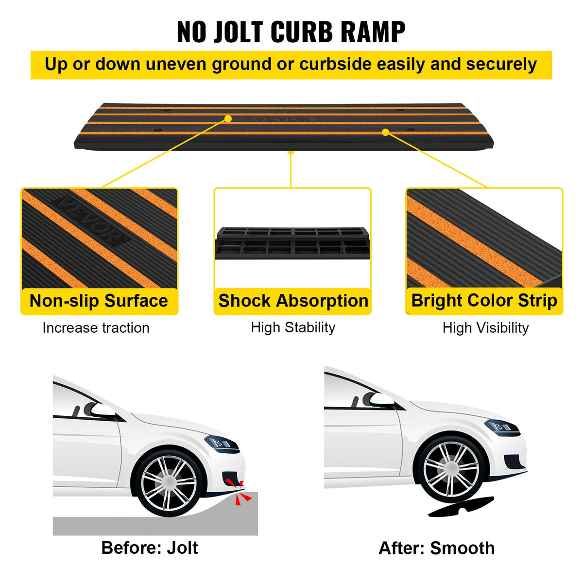 Curb Ramp, 2 Pack, 6.5 cm Rise, Rubber Driveway Ramps, Heavy Duty 15 tons Weight Capacity Threshold Ramp, V952-ZXDBLYPDGB2483DSGV0