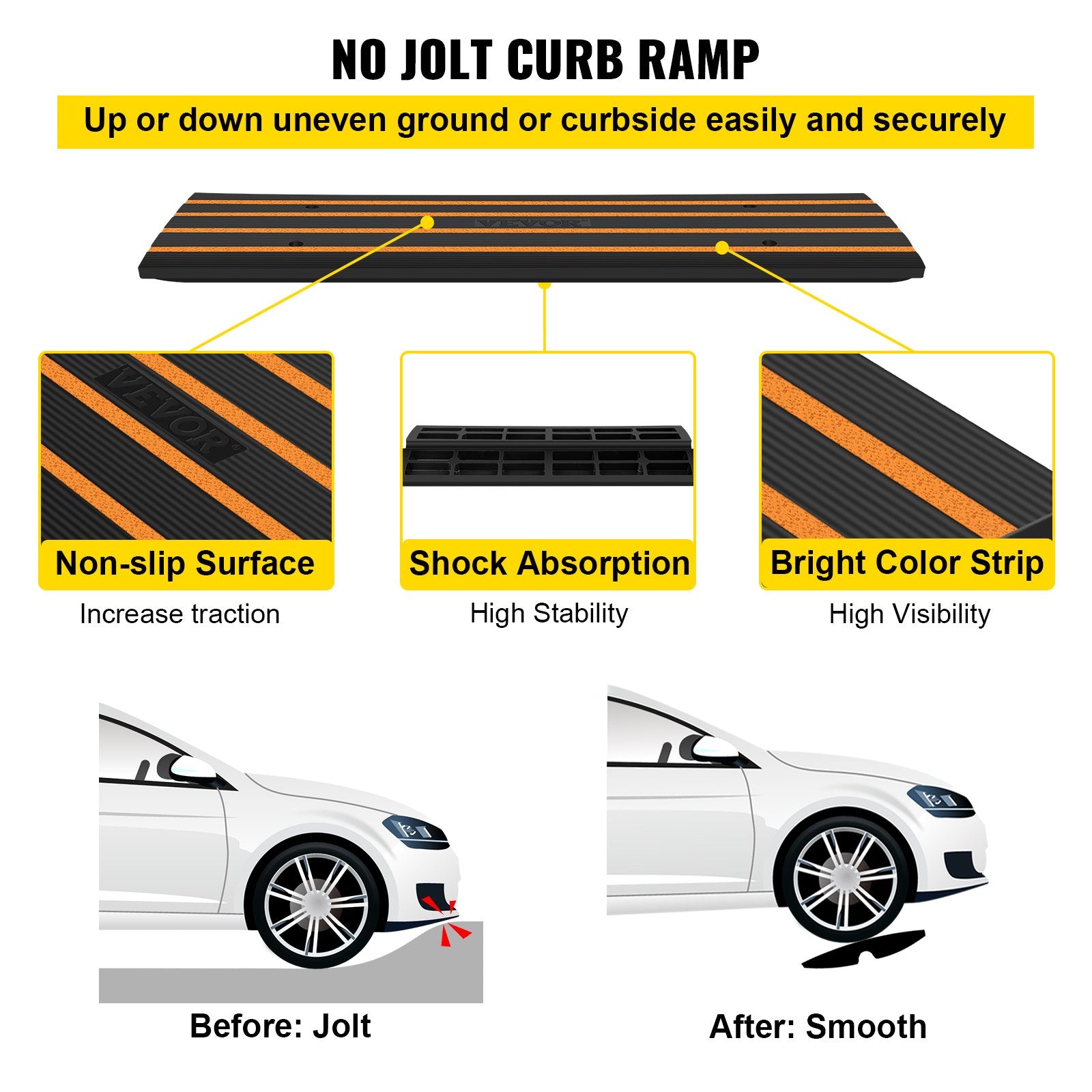 Curb Ramp, 2 Pack, 6.5 cm Rise, Rubber Driveway Ramps, Heavy Duty 15 tons Weight Capacity Threshold Ramp, V952-ZXDBLYPDGB2483DSGV0