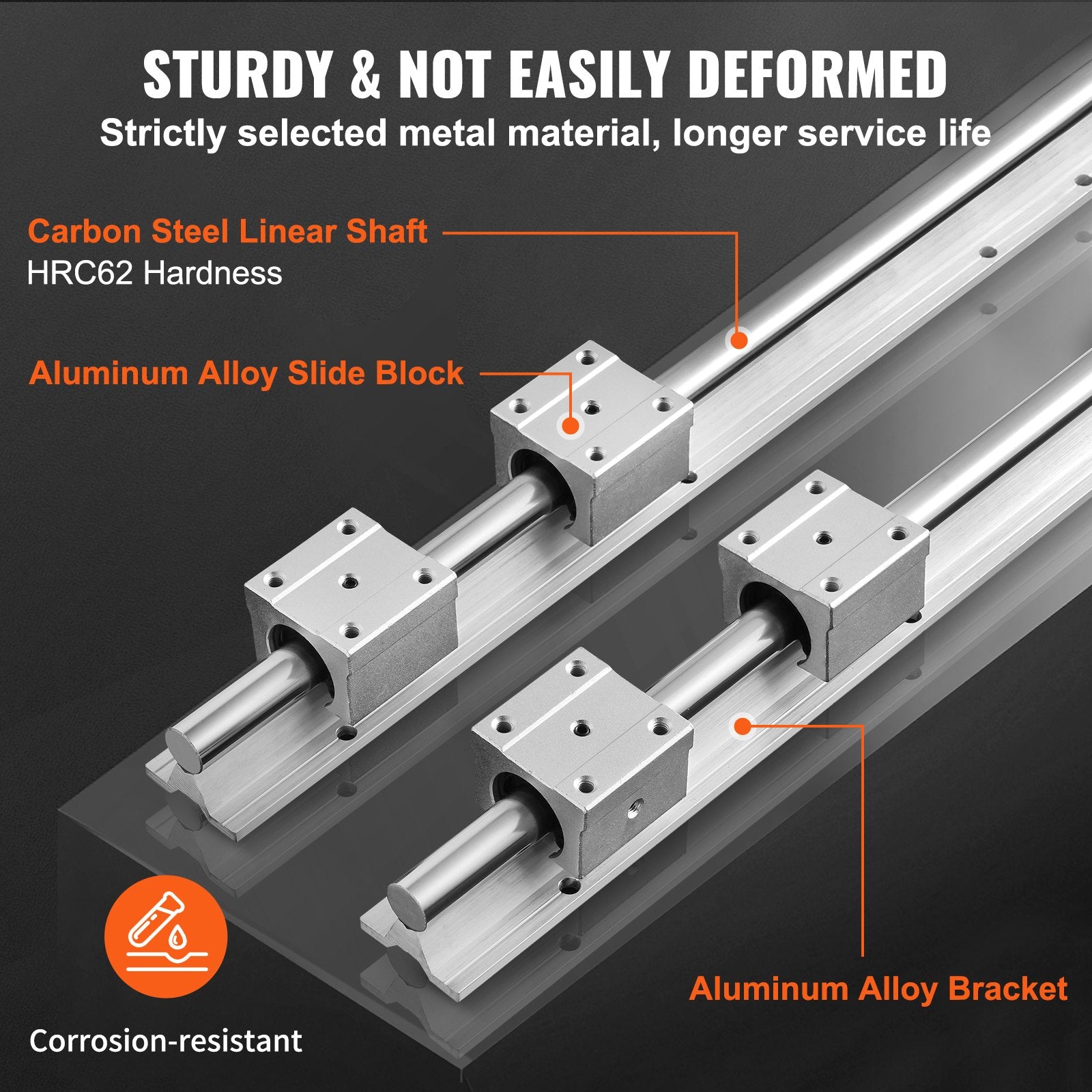 Linear Guide Rail Set, SBR20 1500mm, 2 PCS 59 in/1500 mm SBR20 Guide Rails and 4 PCS SBR20UU Slide Blocks, V952-ZXDGSBR20MM15WNLNV0