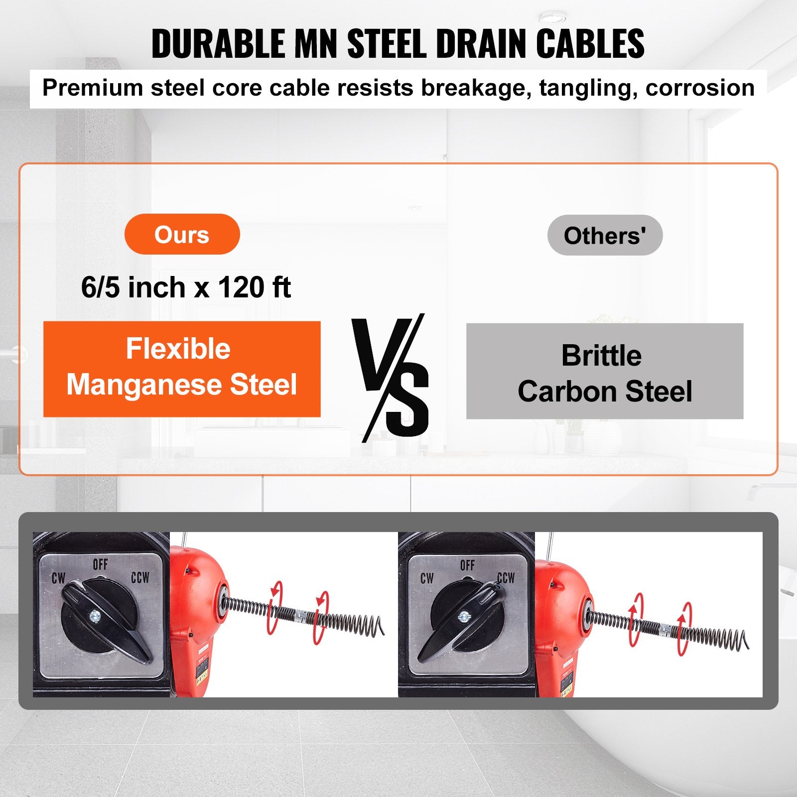 Drain Cleaner Machine 120FT x 6/5" 1100W Sectional Snake Auger Manual Feed V952-ZXFDSGDSTJ11UUQWMV3