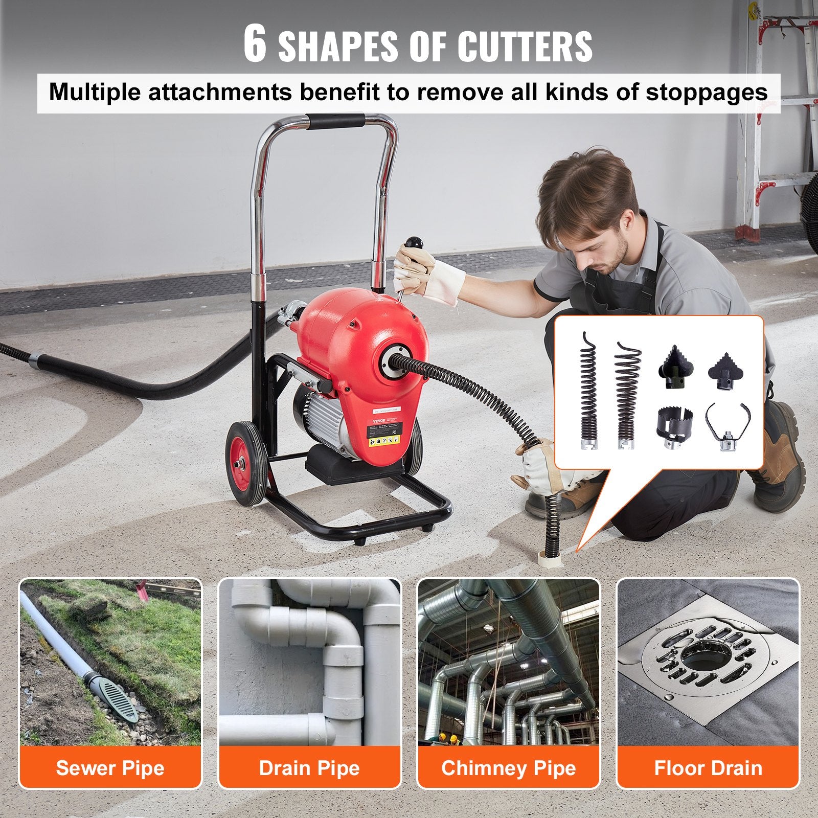 Drain Cleaner Machine 120FT x 6/5" 1100W Sectional Snake Auger Manual Feed V952-ZXFDSGDSTJ11UUQWMV3