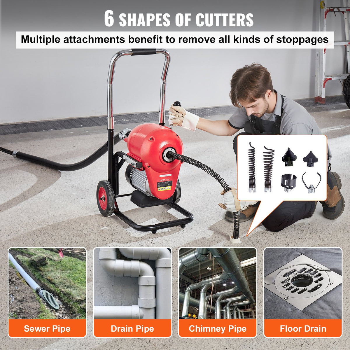 Drain Cleaner Machine 120FT x 6/5" 1100W Sectional Snake Auger Manual Feed V952-ZXFDSGDSTJ11UUQWMV3