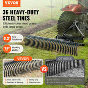 Tow Behind Dethatcher, 1.8m Tow Dethatcher with 36 Steel Tines, 3-Point Lawn Dethatcher Rake with Attachments V952-ZXSCJ72DSDLJ73TTAV0