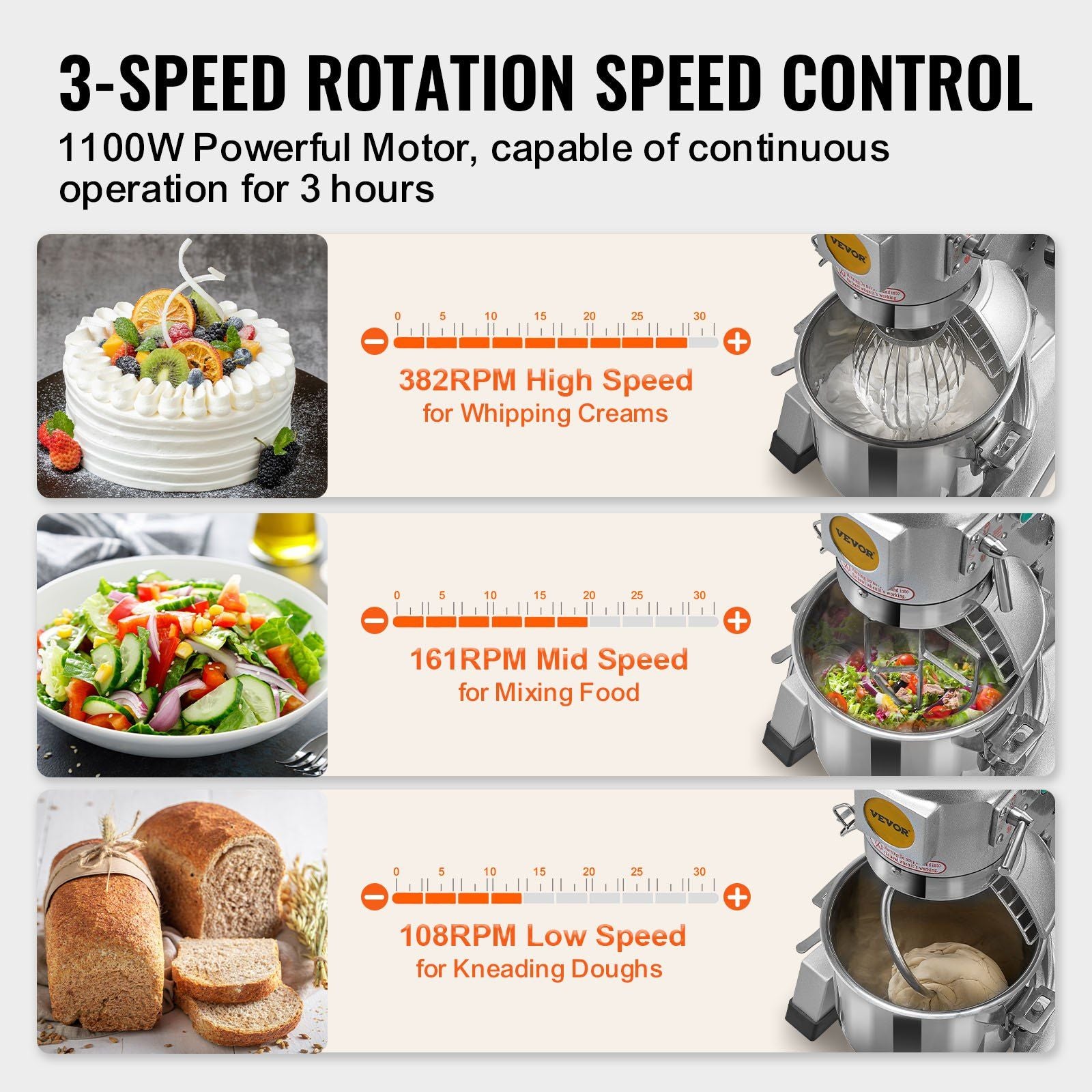 Commercial Food Mixer, 18.7L Commercial Stand Mixer with 3 Adjustable Speeds, 1100W Dough Mixer with V952-ZXSPJBJ20QT1FBO63V3