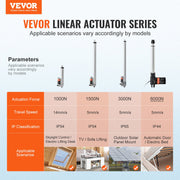 Linear Actuator 12V, 10 Inch Heavy Duty 1320lbs/6000N Linear Actuator, 0.19"/s Linear Motion Actuator with V952-ZXXXZXQ10INCWHX80V9