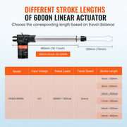 Linear Actuator 12V, 10 Inch Heavy Duty 1320lbs/6000N Linear Actuator, 0.19"/s Linear Motion Actuator with V952-ZXXXZXQ10INCWHX80V9