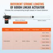 Linear Actuator 12V, 14 Inch Heavy Duty 1320lbs/6000N Linear Actuator, 0.19"/s Linear Motion Actuator with V952-ZXXXZXQ14INCIFV1QV9