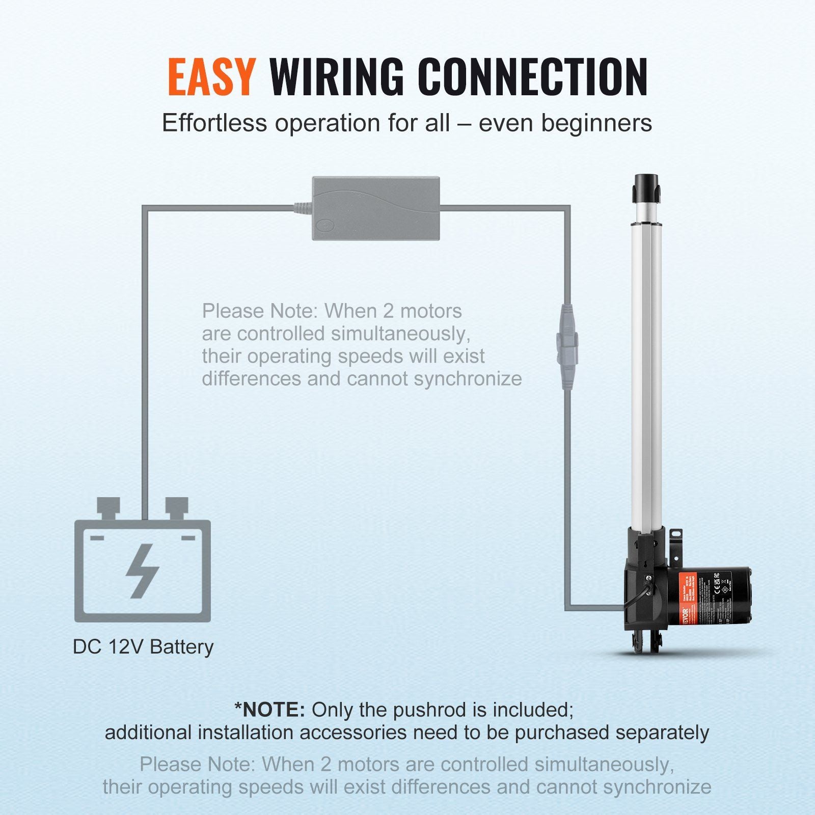 Linear Actuator 12V, 14 Inch Heavy Duty 1320lbs/6000N Linear Actuator, 0.19"/s Linear Motion Actuator with V952-ZXXXZXQ14INCIFV1QV9