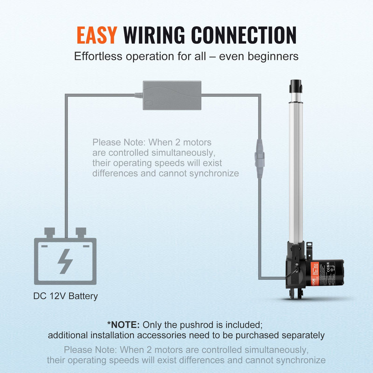 Linear Actuator 12V, 14 Inch Heavy Duty 1320lbs/6000N Linear Actuator, 0.19"/s Linear Motion Actuator with V952-ZXXXZXQ14INCIFV1QV9