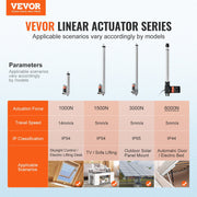 Linear Actuator 12V, 16 Inch Heavy Duty 1320lbs/6000N Linear Actuator, 0.19"/s Linear Motion Actuator with V952-ZXXXZXQ16INCQT0AUV9