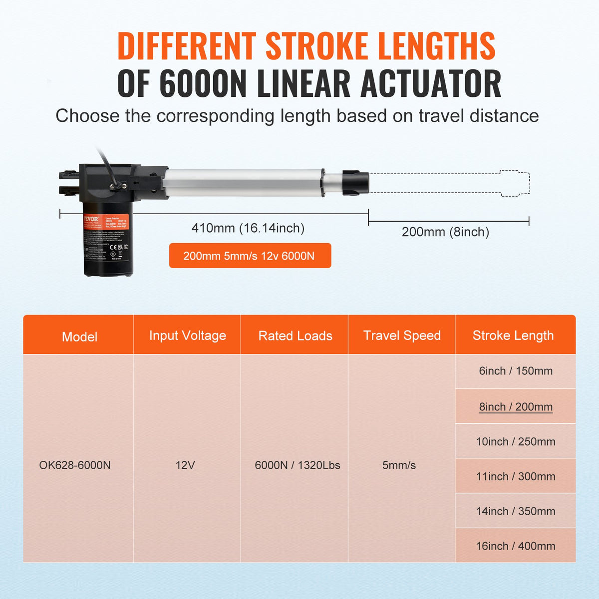 Linear Actuator 12V, 8 Inch Heavy Duty 1320lbs/6000N Linear Actuator, 0.19"/s Linear Motion Actuator with V952-ZXXXZXQ8INCHTAMZ2V9