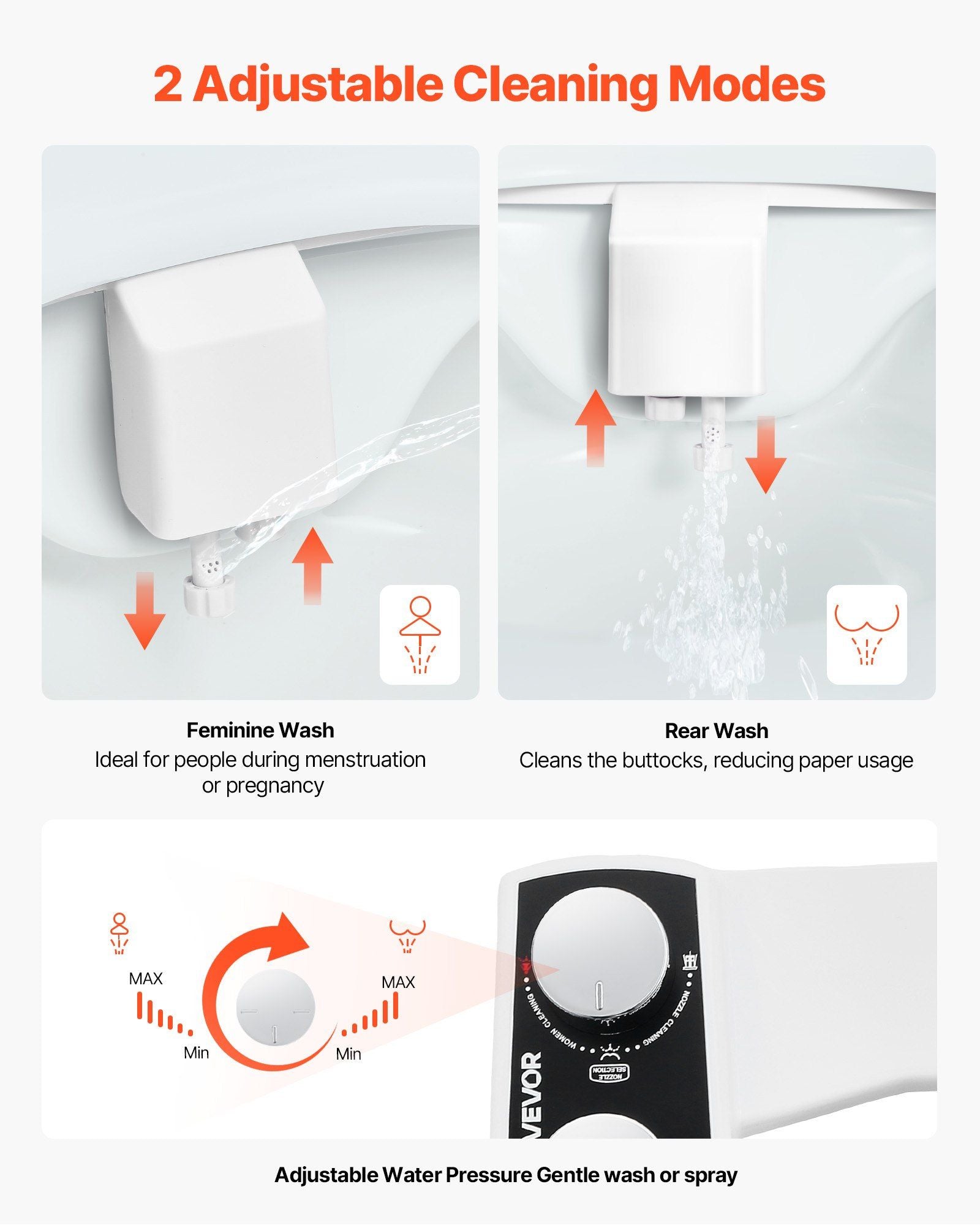 Bidet Attachment for Toilet, Non-Electric Bidet Toilet Seat Attachment - Dual Retractable Nozzles, Adjustable V952-ZYPZQJPZLSSPAOWR9001V0