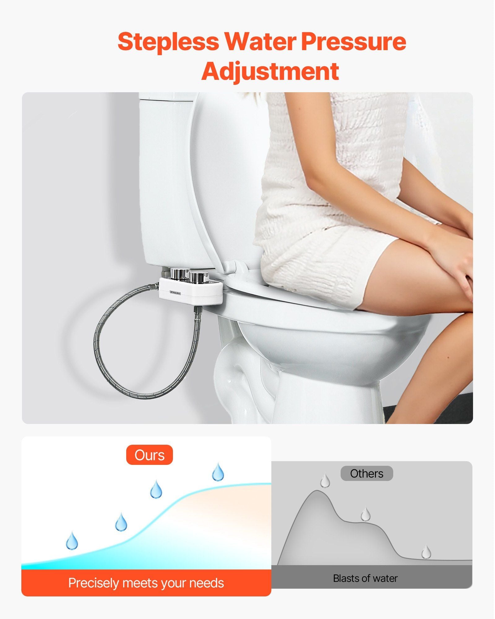Bidet Attachment for Toilet, Non-Electric Bidet Toilet Seat Attachment - Dual Retractable Nozzles, Adjustable V952-ZYPZQJPZLSSPAOWR9001V0